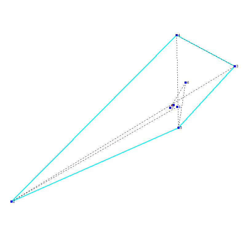 Flugauswertung